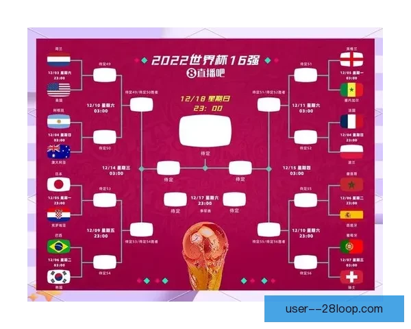 2026世界杯官方公布为参赛球队配备全球顶级理疗设备